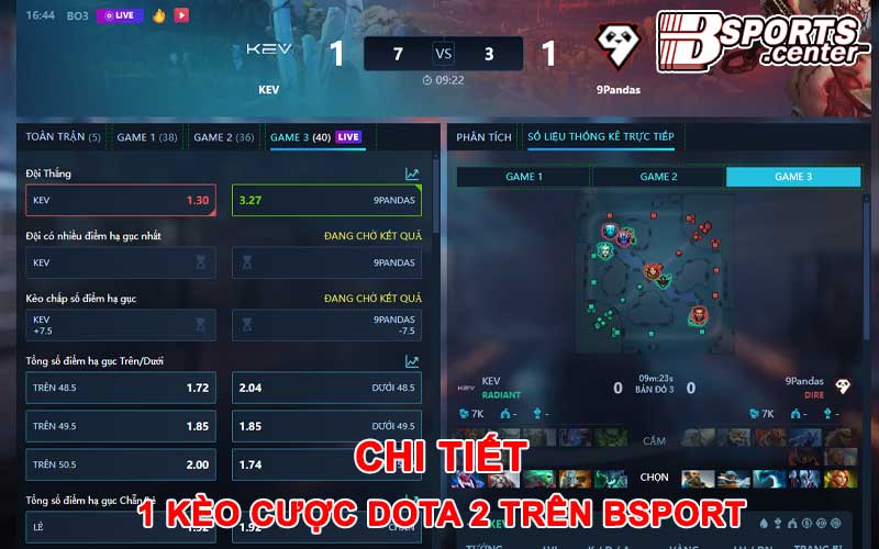 Kèo cược dota 2