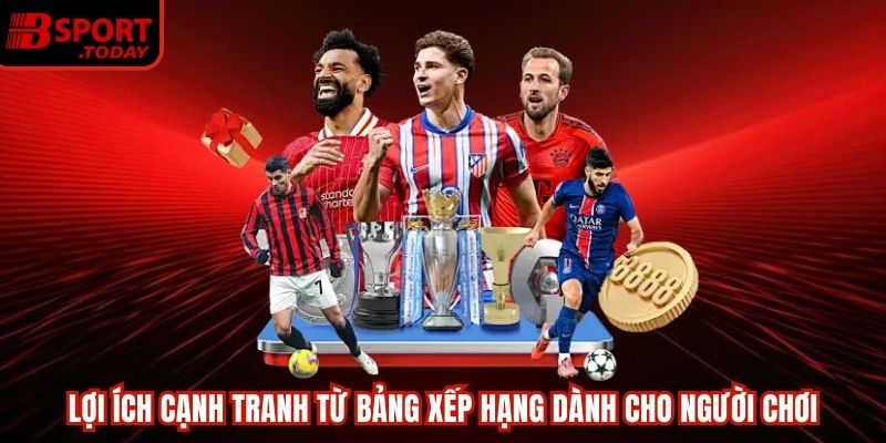 Lợi ích cạnh tranh từ bảng xếp hạng dành cho người chơi